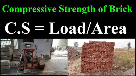 how to calculate compression strength